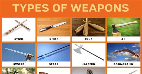 As different cultures clashed, some weapons evolved to match the strength of the enemy. Other types of weapons have endured unchanged for centuries. Melee weapons artifacts from history vary widely in their design and construction, but all were intended for close combat. These similarities and differences tell us much about the …